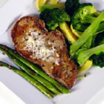 Power-Packed Plates: High-Protein Keto Meals for All-Day Fuel