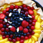 A Fresh Twist: Delicious Low-Carb Fruit Pizza Delight